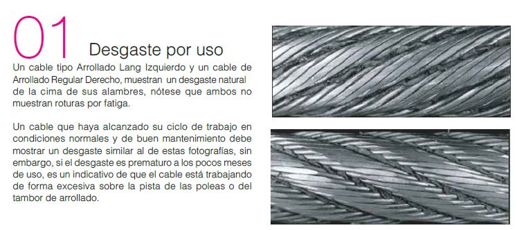Fallas comunes en los cables de acero - teoria de construccion
