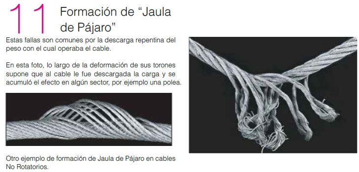 Fallas comunes en los cables de acero - teoria de construccion